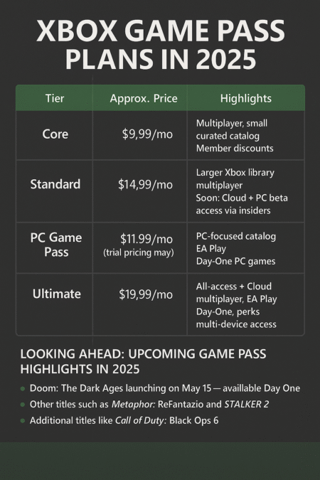 xbox game pass