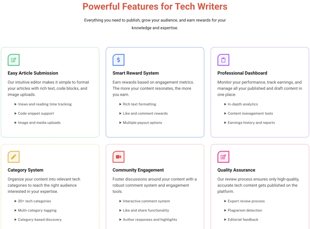 Techsslaash.com: Powerful Features for Tech Writers